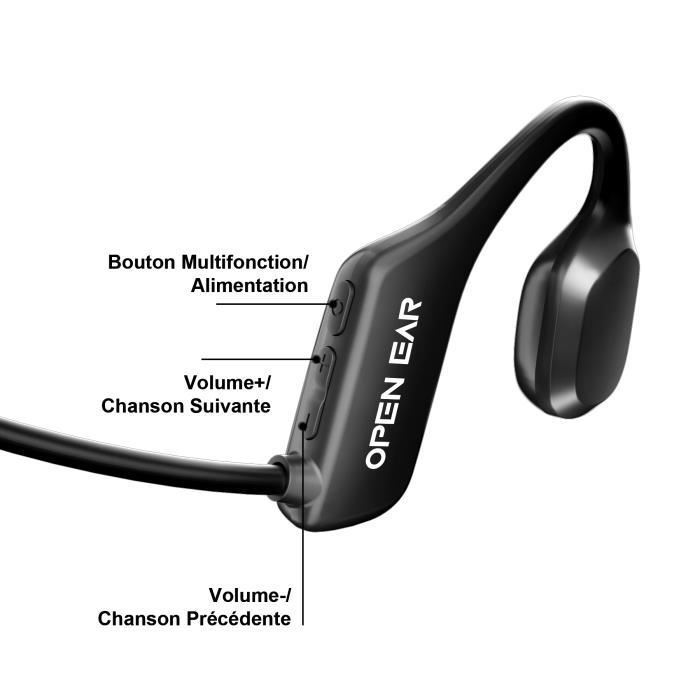 Casque Conduction Osseuse 360 °, Écouteur Bluetooth Sport sans Fil