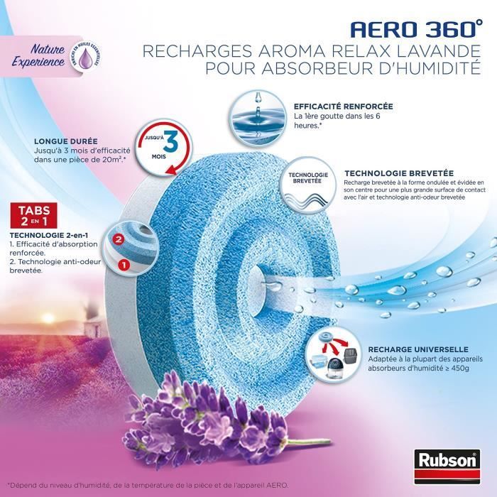 Recharges pour absorbeur d'humidité Aéro 360° par 4 RUBSON